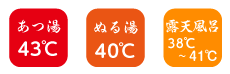 湯温度 湯温度